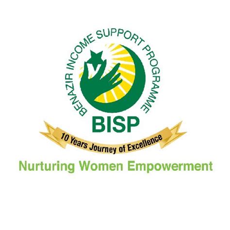 bisp news